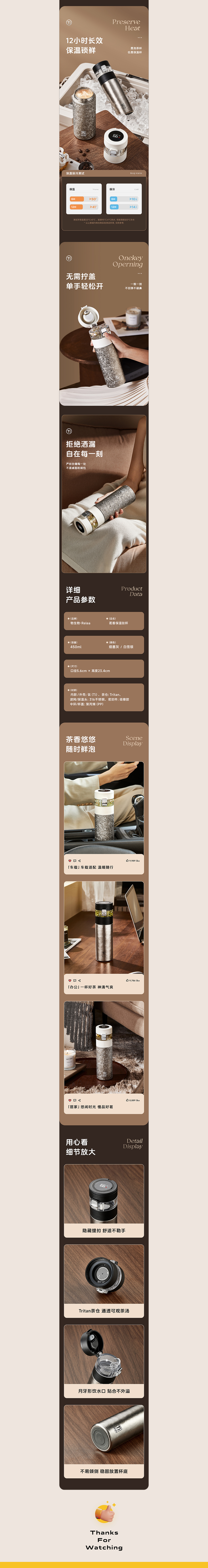 电商设计 | 详情页 ×2