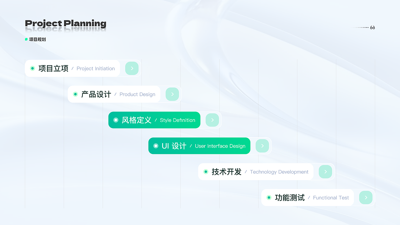 AR眼镜-智能远程互动系统