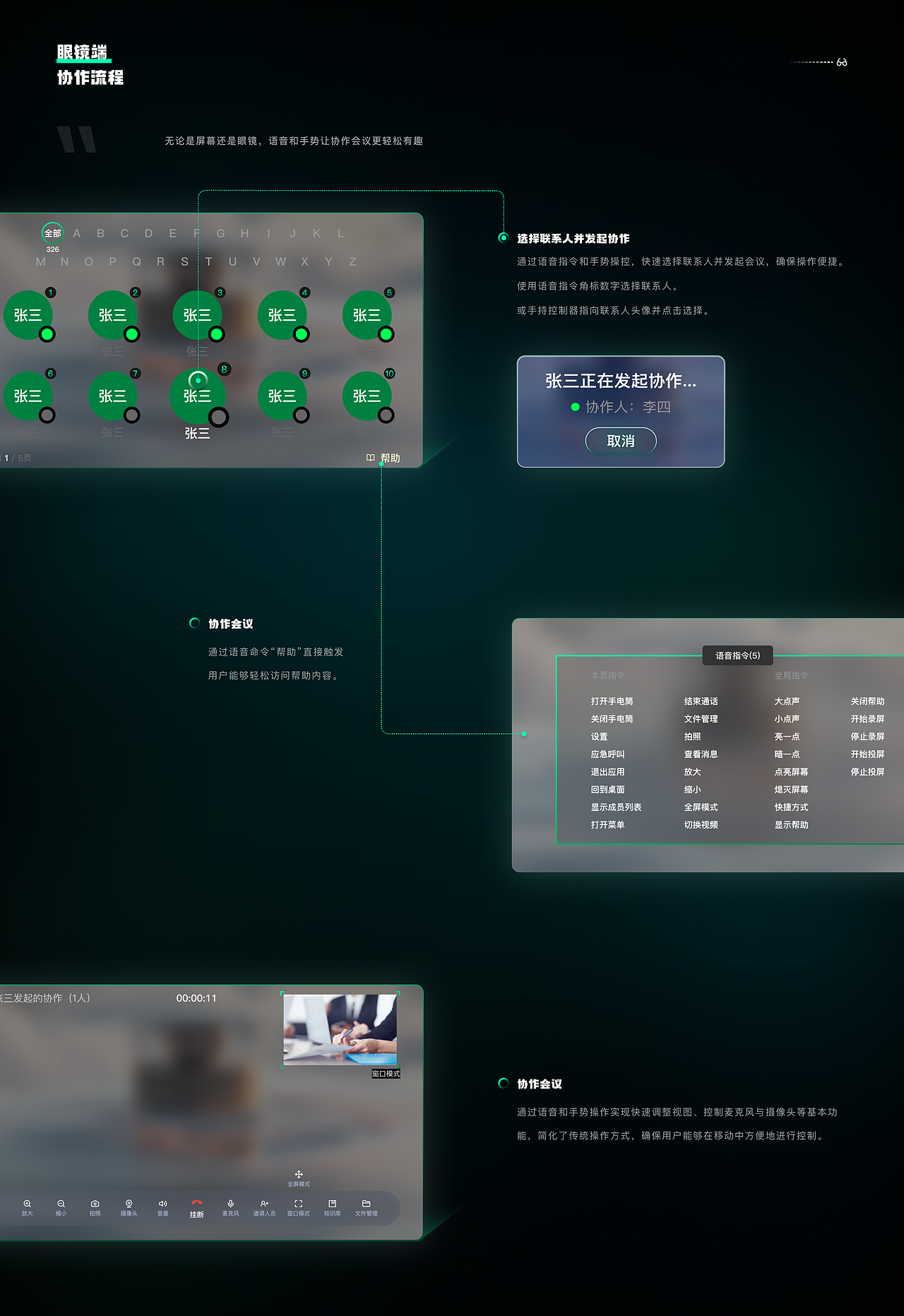 AR眼镜-智能远程互动系统