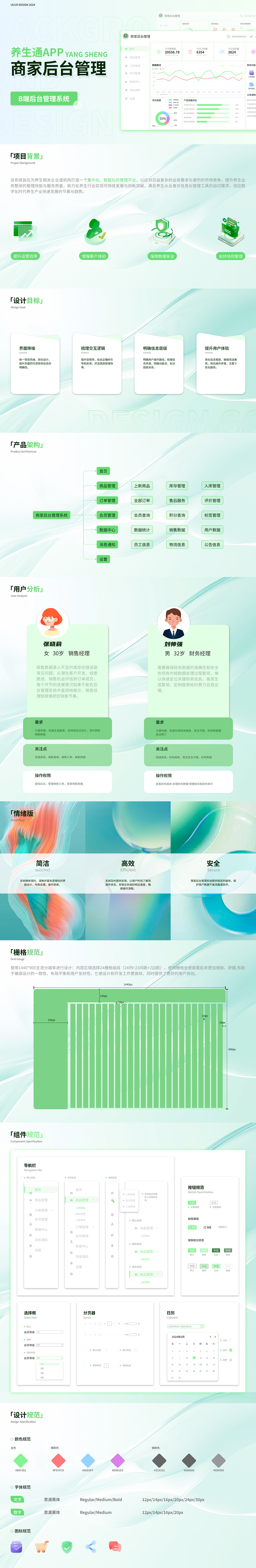 B端后台管理系统/作品集/APP/运营（图ZMzgyMDUxNjk2） - 其他UI - 站酷设计师木子王琦原创素材 - 站酷ZCOOL