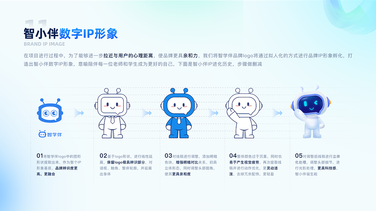 2024年作品集（图ZMzgyMDU2OTE2） - 软件界面 - 站酷设计师叫我阿楠原创素材 - 站酷ZCOOL