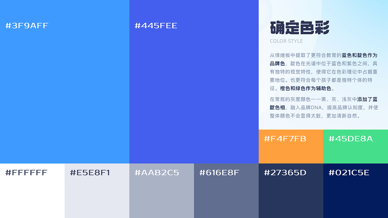 2024年作品集（图ZMzgyMDU2OTUy） - 软件界面 - 站酷设计师叫我阿楠原创素材 - 站酷ZCOOL