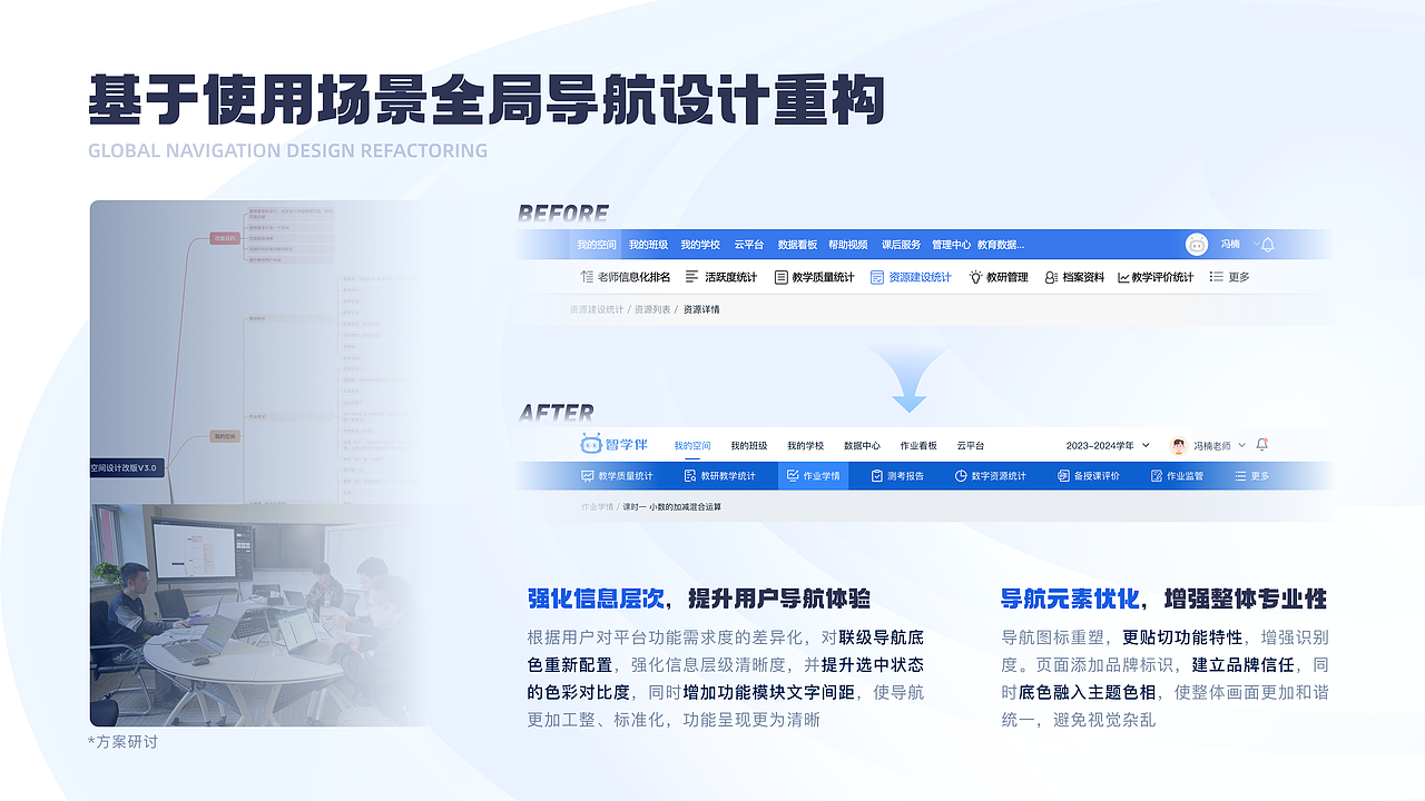 2024年作品集（图ZMzgyMDU2OTk2） - 软件界面 - 站酷设计师叫我阿楠原创素材 - 站酷ZCOOL