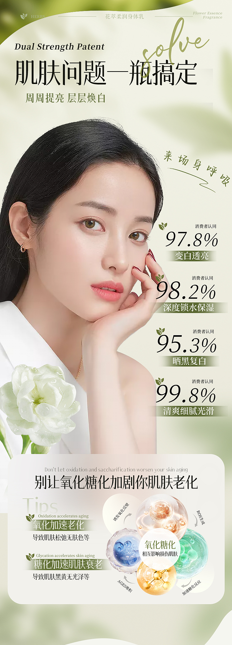 护肤品建模渲染详情页设计