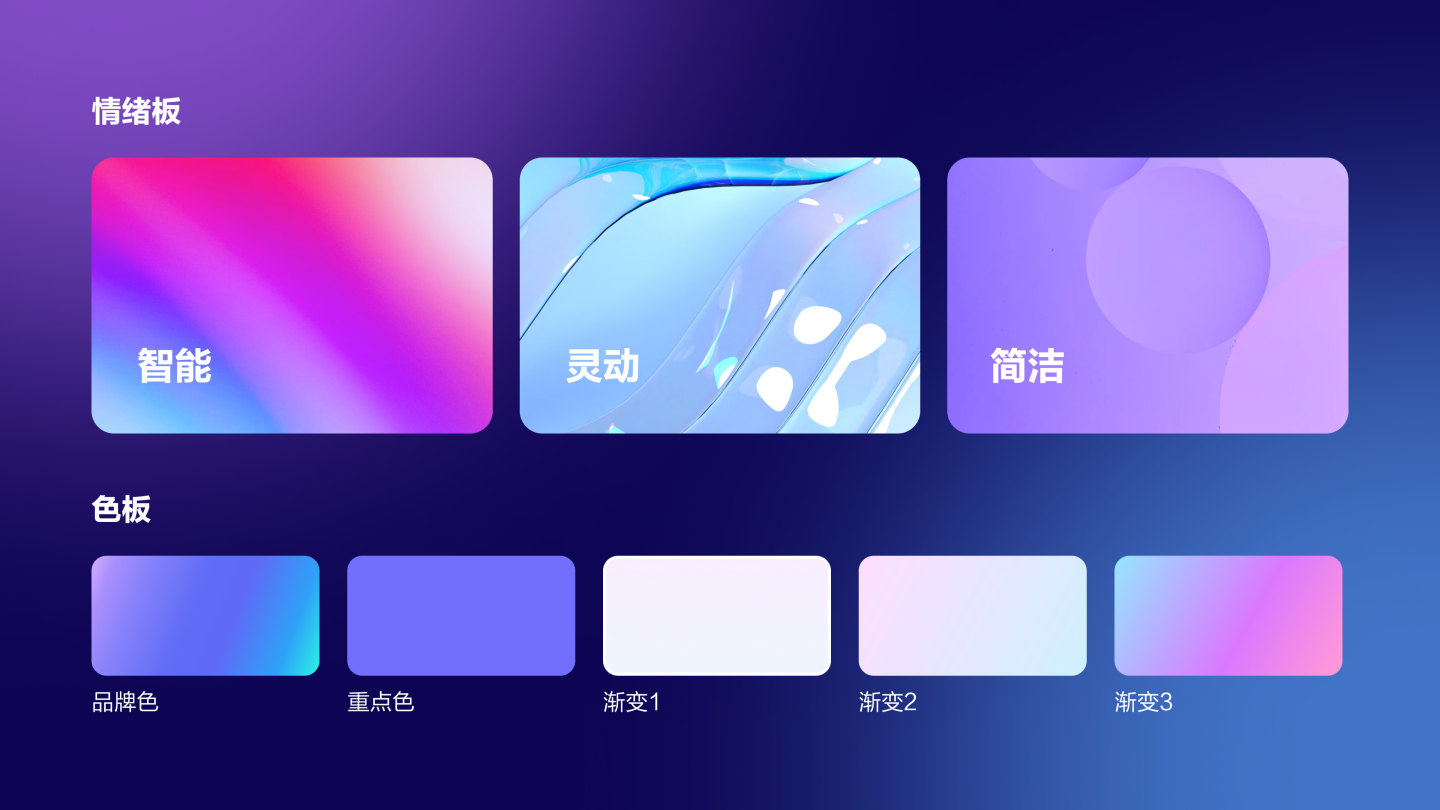 全星体验—度加APP积分系统升级（图ZMTQ5NzI5NzI=） - 教程 - 站酷设计师百度MEUX原创素材 - 站酷ZCOOL