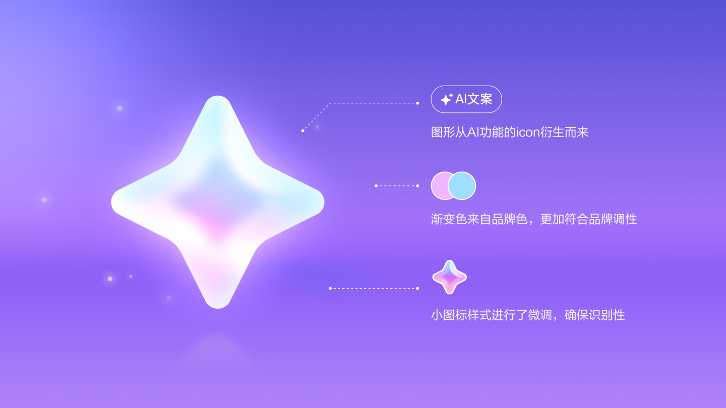 全星体验—度加APP积分系统升级（图ZMTQ5NzI5ODg=） - 教程 - 站酷设计师百度MEUX原创素材 - 站酷ZCOOL