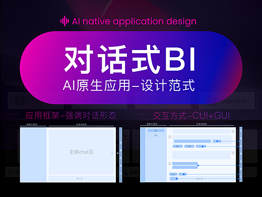 智能数据助手-对话式BI设计范式