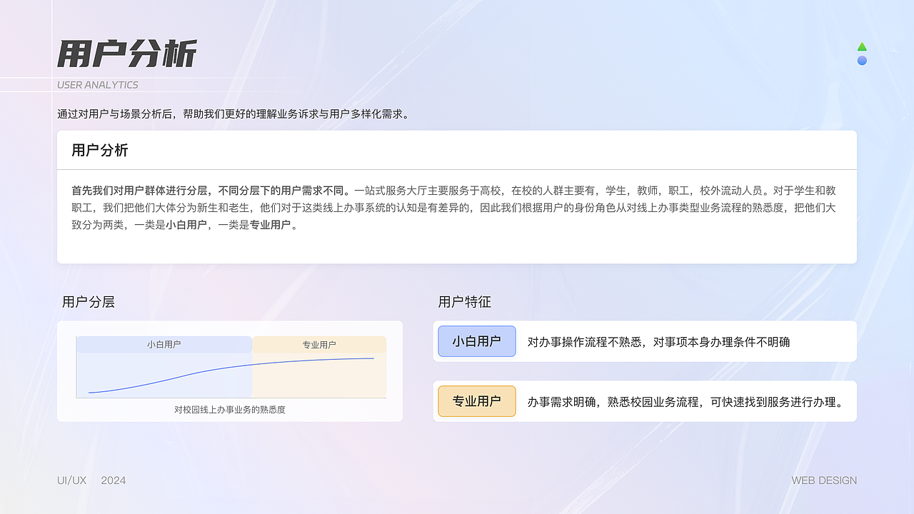 高校一站式服务大厅