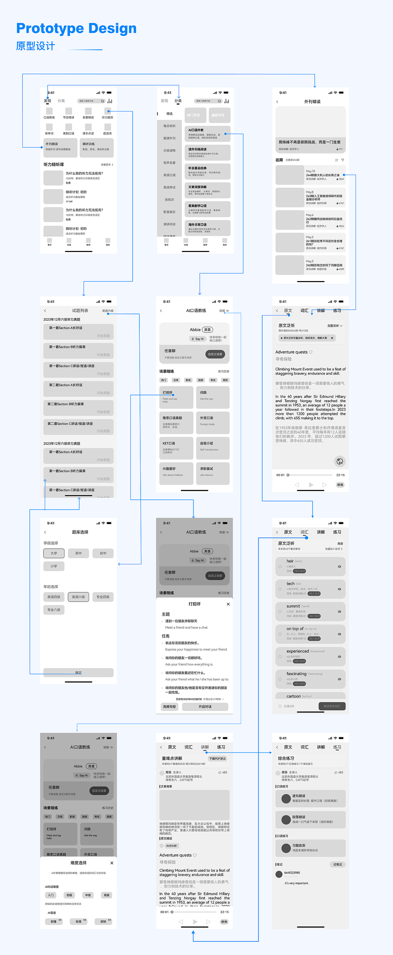 可可英语APP改版设计