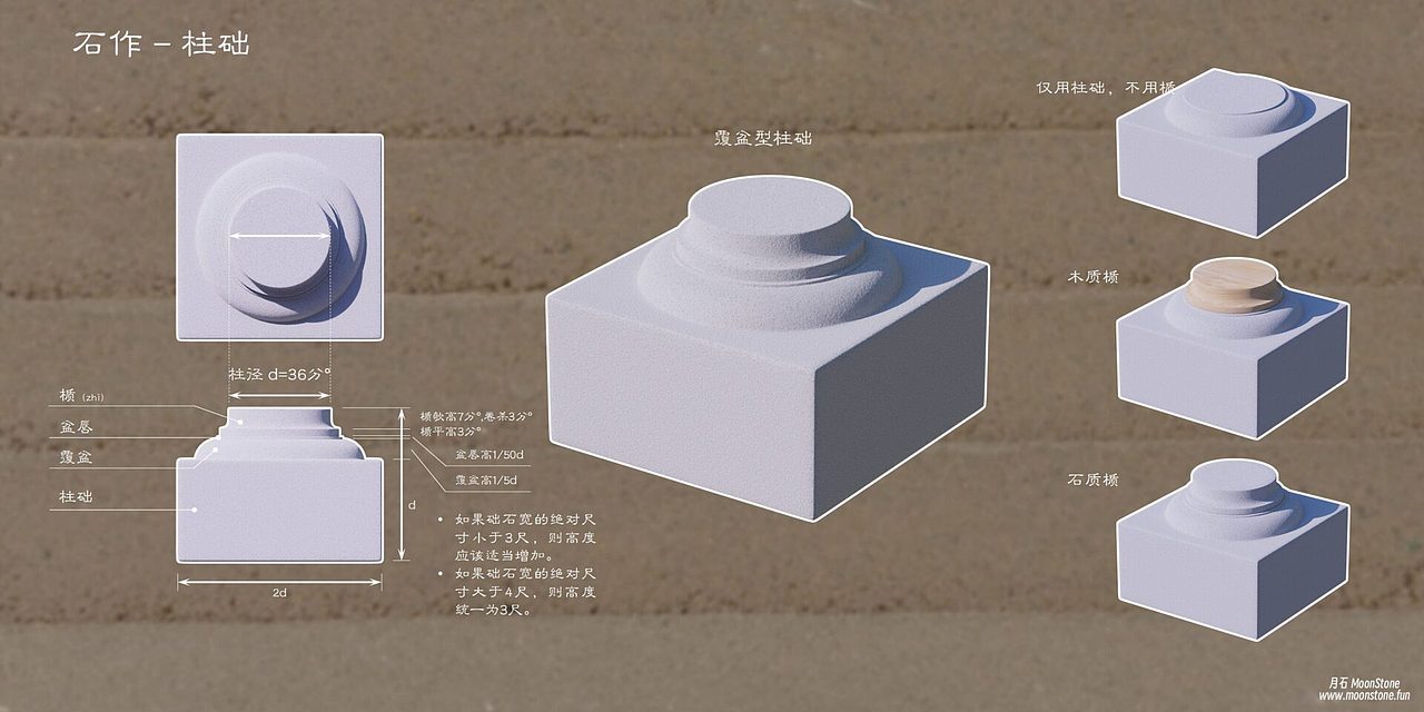 点滴了解古建：石作-柱础（图ZMzgyMDg3Njc2） - 其他 - 站酷设计师孜然鸡丁原创素材 - 站酷ZCOOL