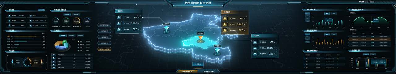 数字可视化大屏项目总结（图ZMzgyMDk1MTMy） - 软件界面 - 站酷设计师会下厨的月球原创素材 - 站酷ZCOOL