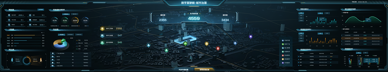 数字可视化大屏项目总结（图ZMzgyMDk1MTM2） - 软件界面 - 站酷设计师会下厨的月球原创素材 - 站酷ZCOOL