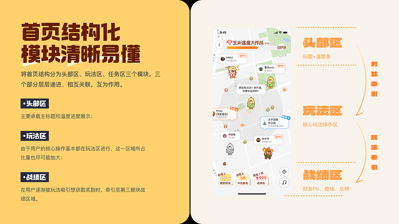 UI设计&UX设计作品集 2023-2024