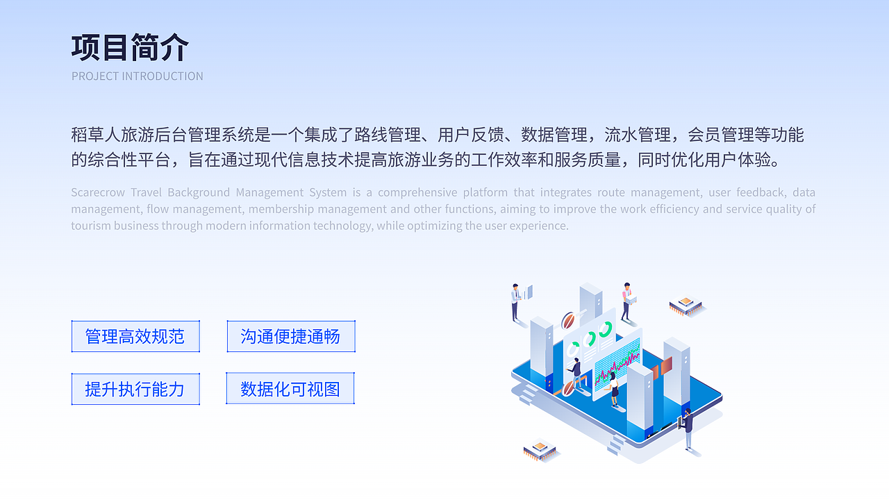 B端-稻草人旅游后台管理系统