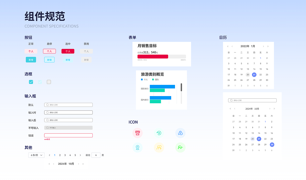 B端-稻草人旅游后台管理系统