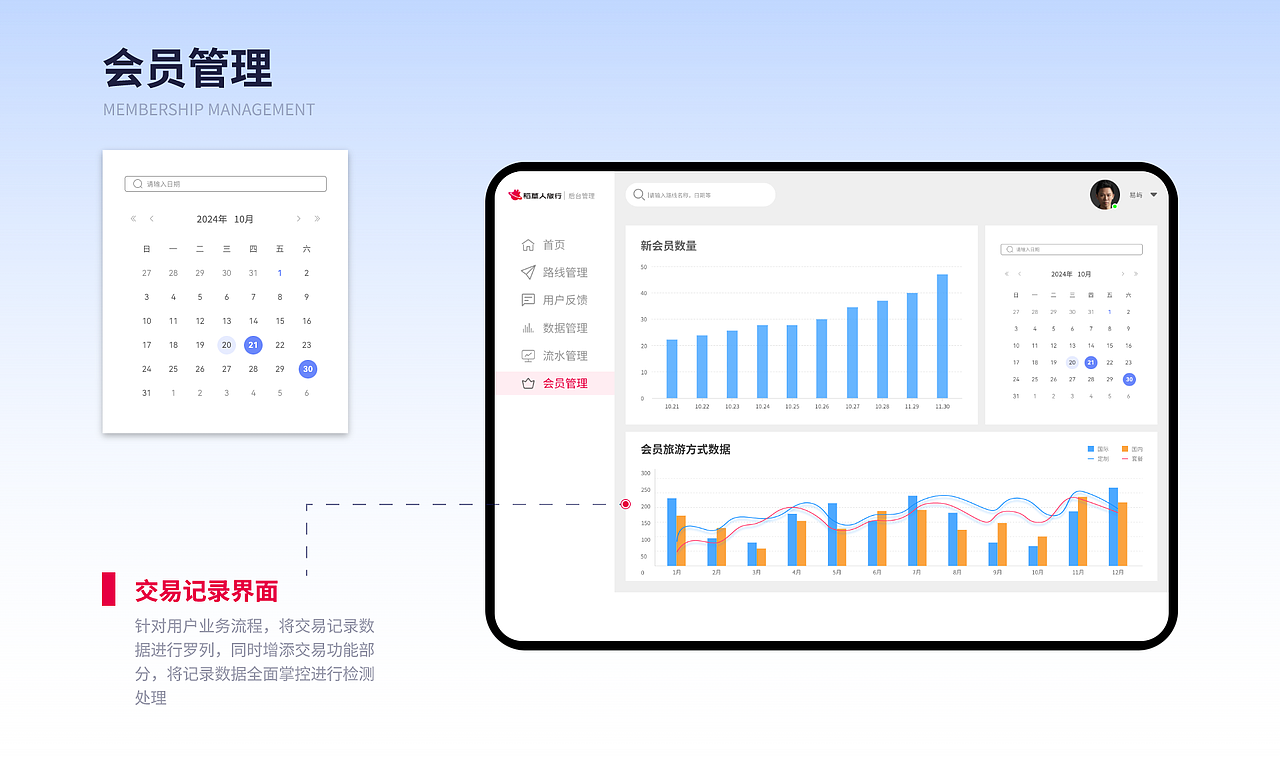 B端-稻草人旅游后台管理系统