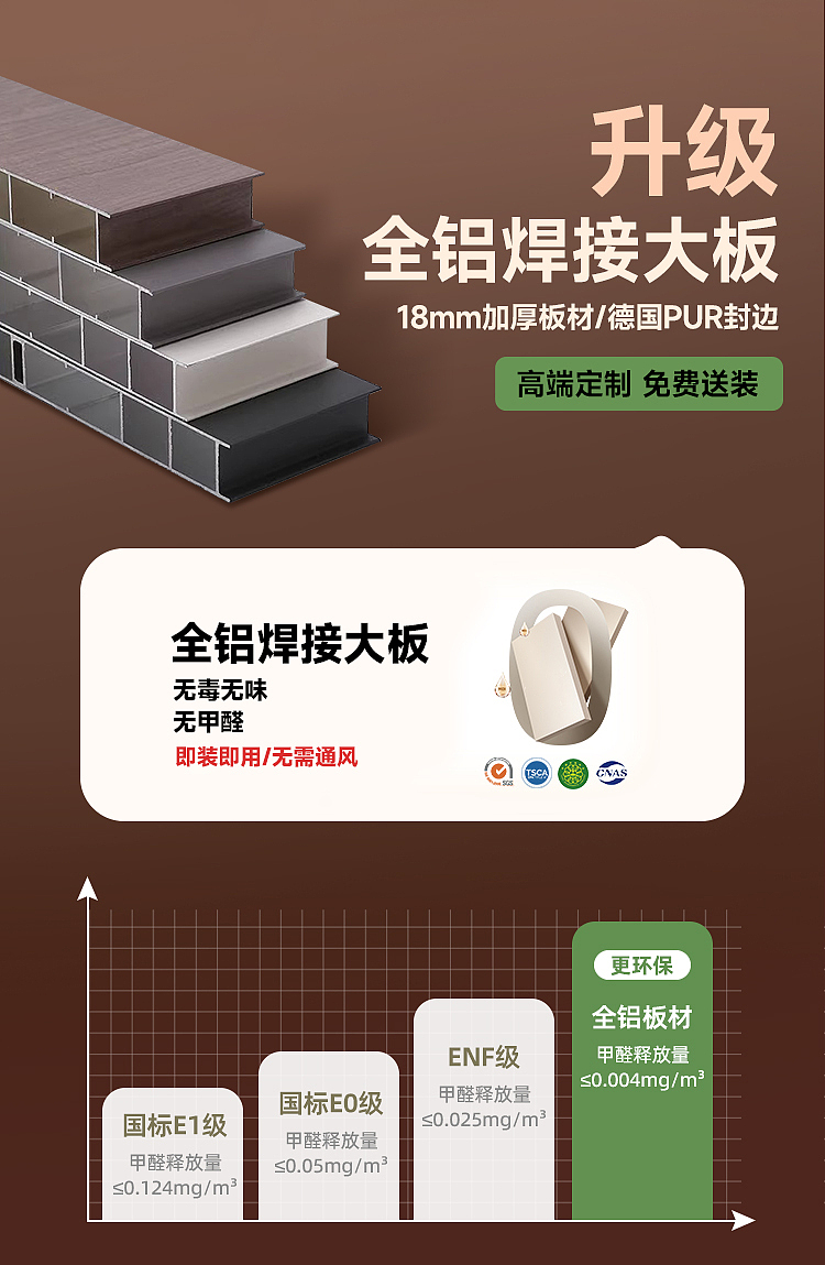 全铝合金衣柜（图ZMzgyMTE5MDIw） - 电商 - 站酷设计师江先生的江原创素材 - 站酷ZCOOL