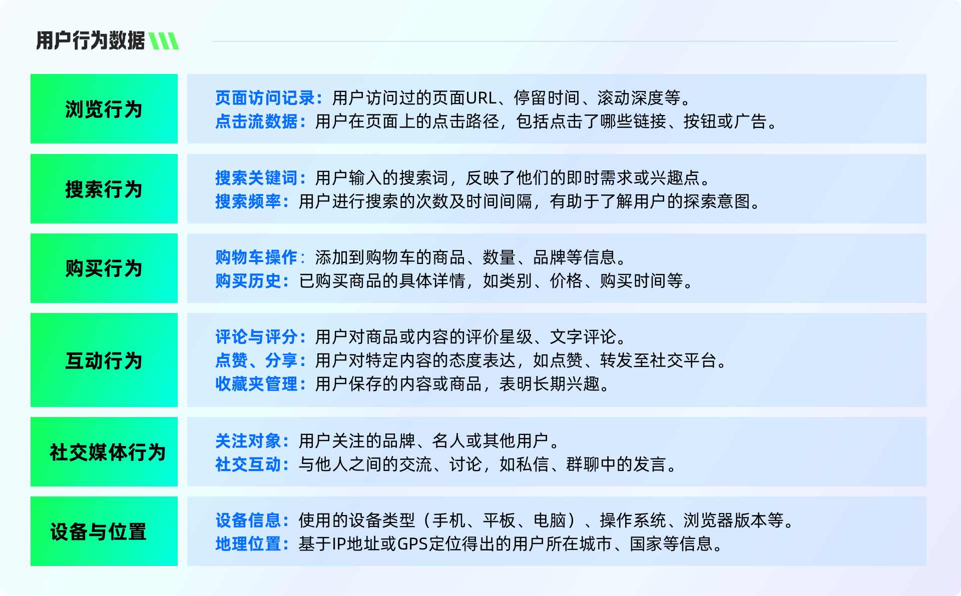 从淘宝到抖音:探索中国顶级APP背后的智能预测筛选(图ZMTQ5NzM5MDA=) - 观点 - 站酷设计师工头新一原创素材 - 站酷ZCOOL