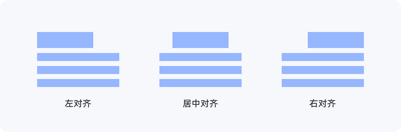 四大基本原则 | 设计师需要知道的设计原则!(图ZMTQ5NzQzMTI=) - 观点 - 站酷设计师大漠飞鹰CYSJ原创素材 - 站酷ZCOOL