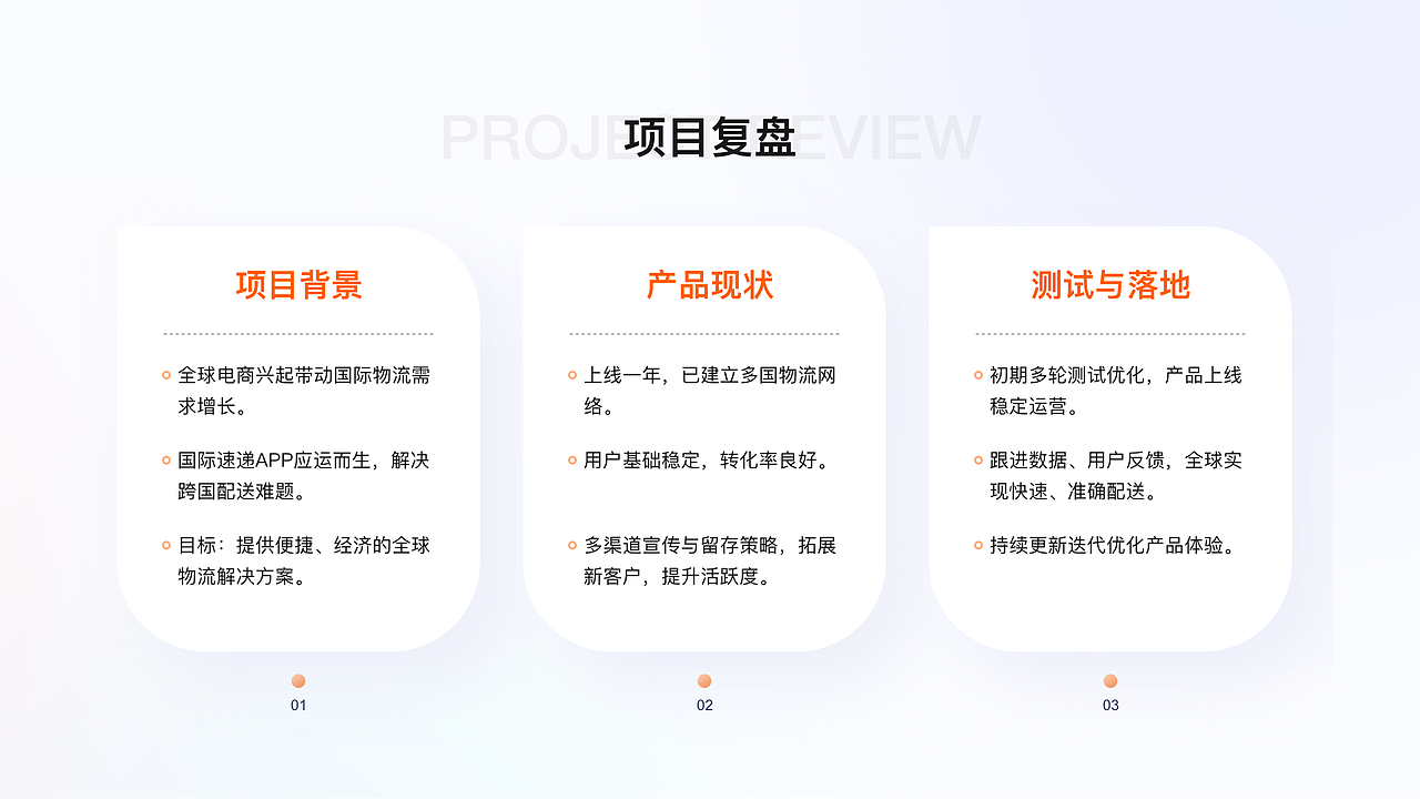 2024 UI作品集（图ZMzgyMTgzMjgw） - 软件界面 - 站酷设计师请开始你的设计原创素材 - 站酷ZCOOL