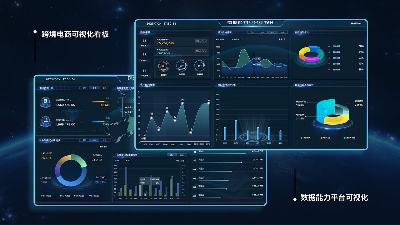 2024 UI作品集（图ZMzgyMTgzMzg4） - 软件界面 - 站酷设计师请开始你的设计原创素材 - 站酷ZCOOL