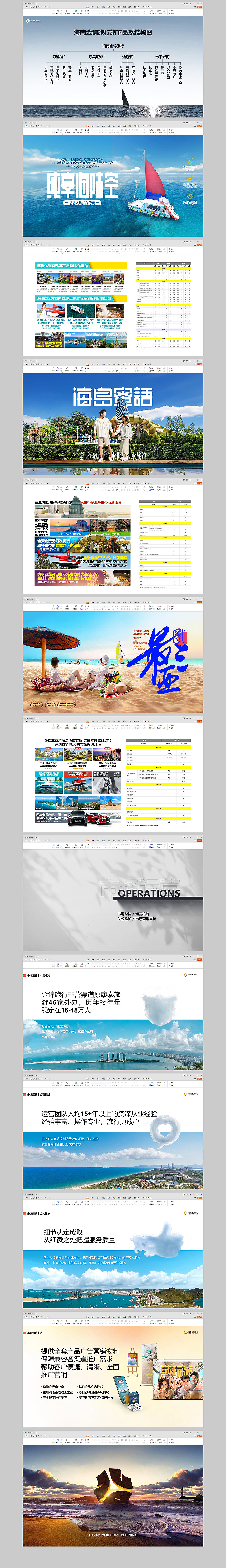 海南金锦旅行企业PPT