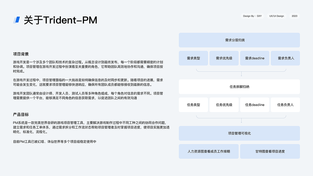 PM项目管理工具-游戏公司