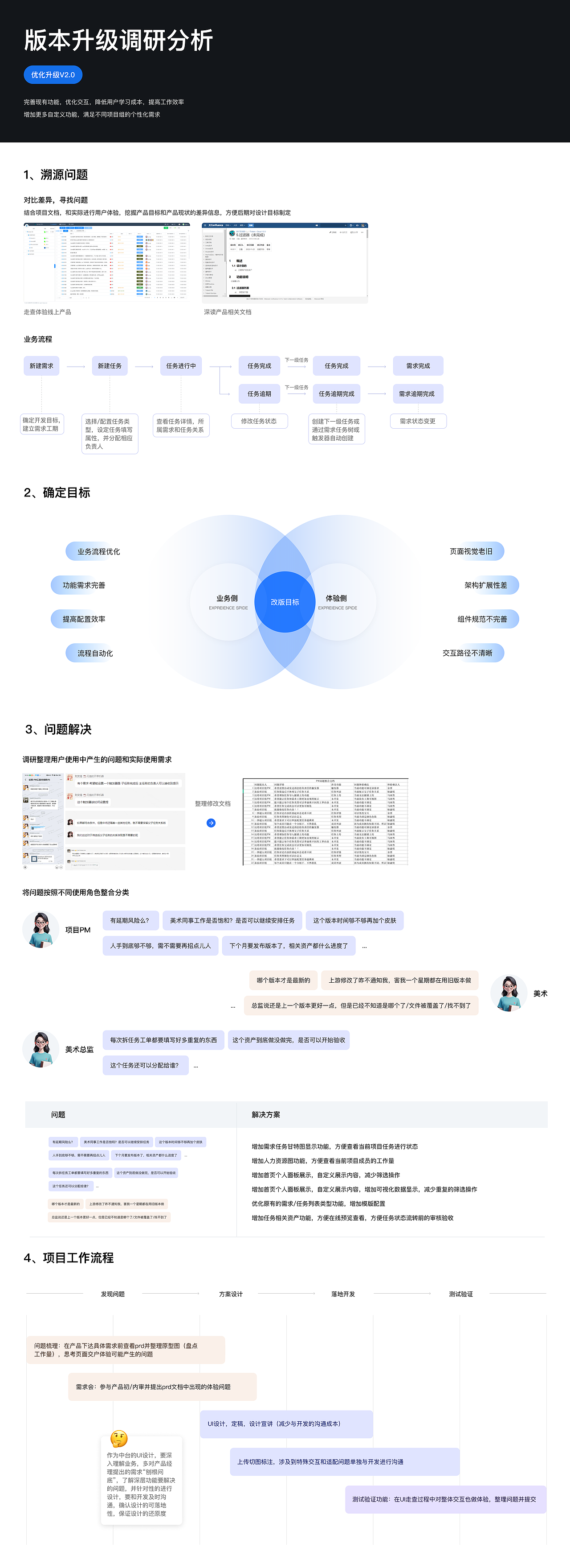 PM项目管理工具-游戏公司