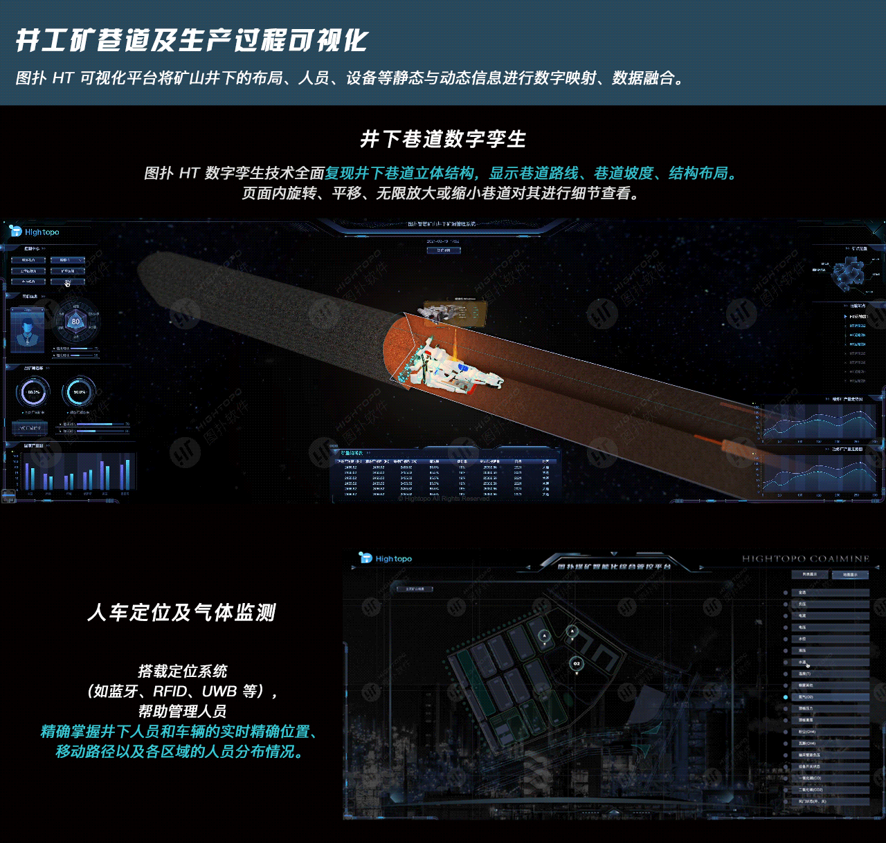 智慧矿山数字孪生，铜矿厂三维可视化监控（图ZMzgyMjAyNDE2） - 场景 - 站酷设计师可视化鲸鱼原创素材 - 站酷ZCOOL