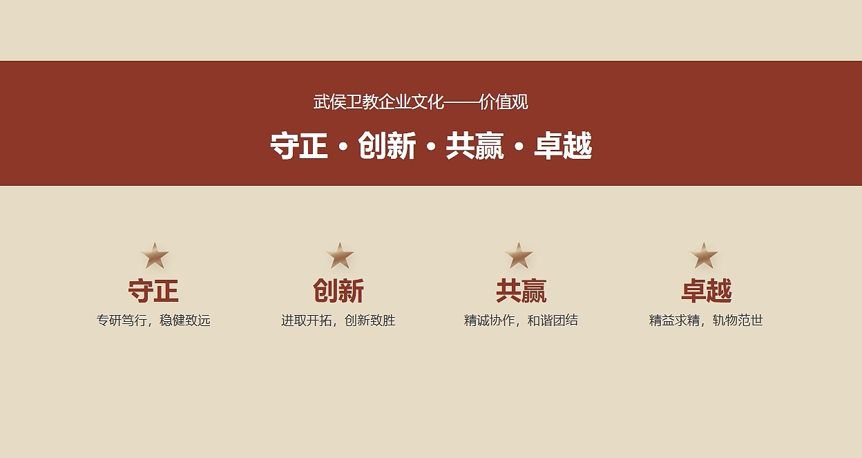 原创设计 | 武侯卫教品牌系统设计案例解析(图ZMzgyMjA3MDQ0) - 品牌 - 站酷设计师记号猫品牌原创素材 - 站酷ZCOOL