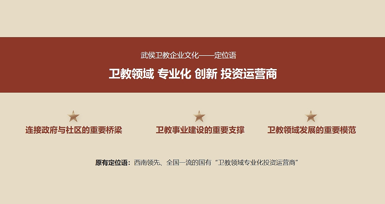 原创设计 | 武侯卫教品牌系统设计案例解析(图ZMzgyMjA3MjAw) - 品牌 - 站酷设计师记号猫品牌原创素材 - 站酷ZCOOL
