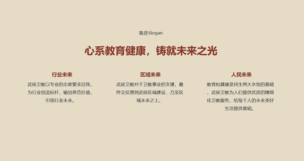 原创设计 | 武侯卫教品牌系统设计案例解析（图ZMzgyMjA3MzE2） - 品牌 - 站酷设计师记号猫品牌原创素材 - 站酷ZCOOL