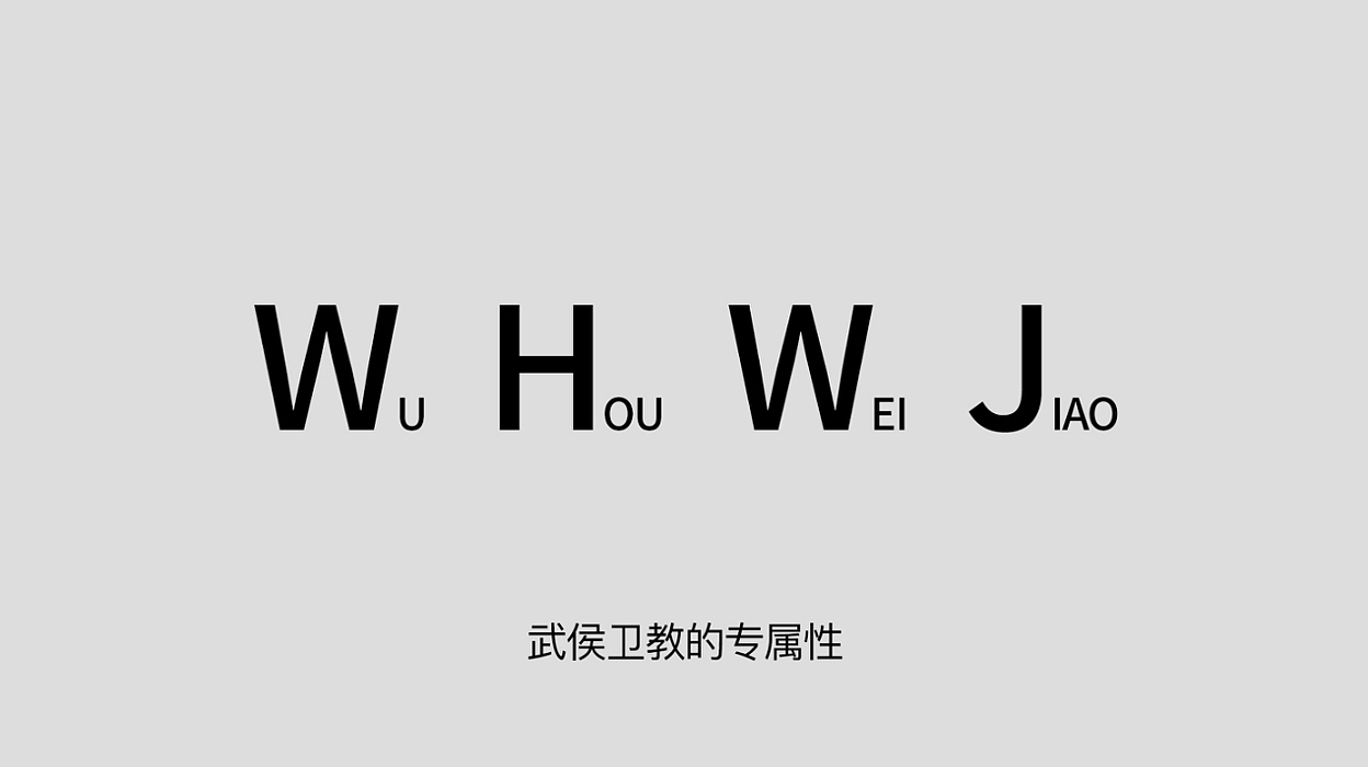 原创设计 | 武侯卫教品牌系统设计案例解析（图ZMzgyMjA4MTY4） - 品牌 - 站酷设计师记号猫品牌原创素材 - 站酷ZCOOL