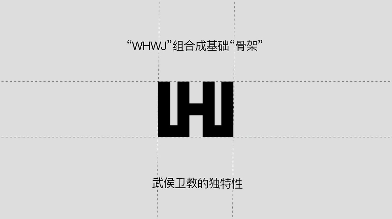 原创设计 | 武侯卫教品牌系统设计案例解析(图ZMzgyMjA4MTcy) - 品牌 - 站酷设计师记号猫品牌原创素材 - 站酷ZCOOL