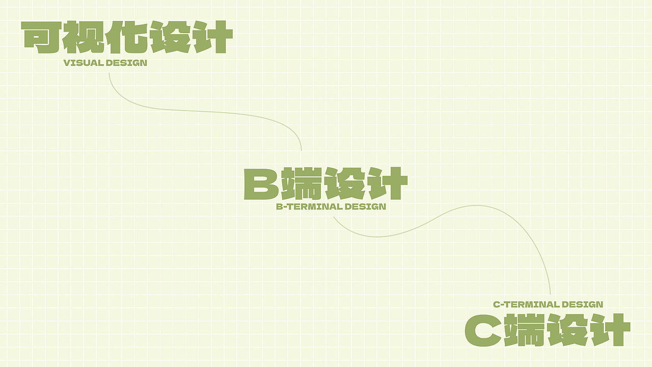 一些UI设计（图ZMzgyMjExMjAw） - 其他UI - 站酷设计师LIANGJIANLONG原创素材 - 站酷ZCOOL