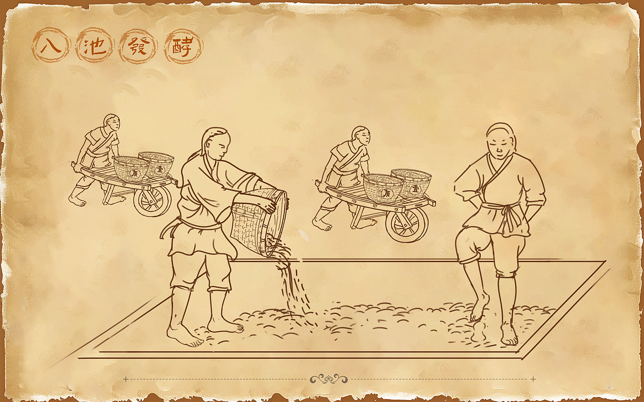 （9）博物馆-高沟酒-酿酒流程手绘-创意图（图ZMzgyMjM0NzU2） - 商业插画 - 站酷设计师陈泽旭原创素材 - 站酷ZCOOL