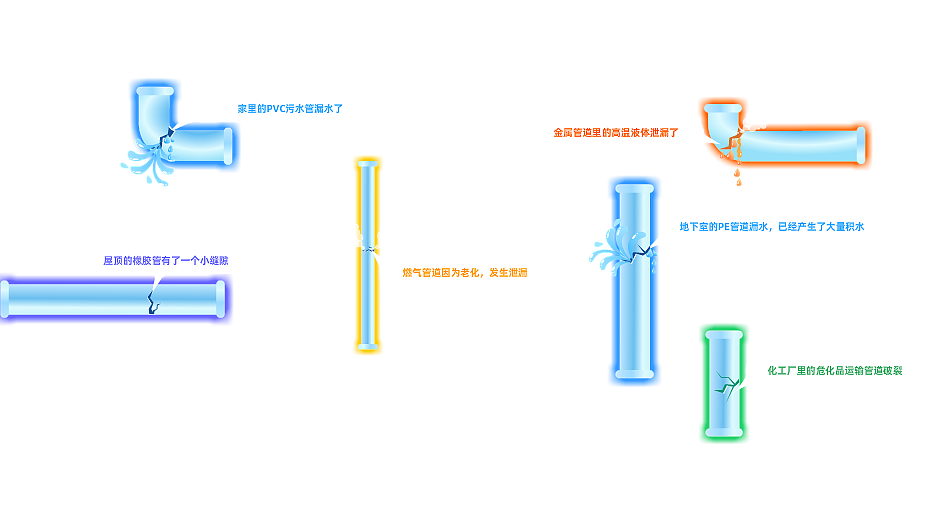 （11）科技馆-西安科技馆-身边发明14个项目-多媒体UI（图ZMzgyMjQwMjc2） - 软件界面 - 站酷设计师陈泽旭原创素材 - 站酷ZCOOL