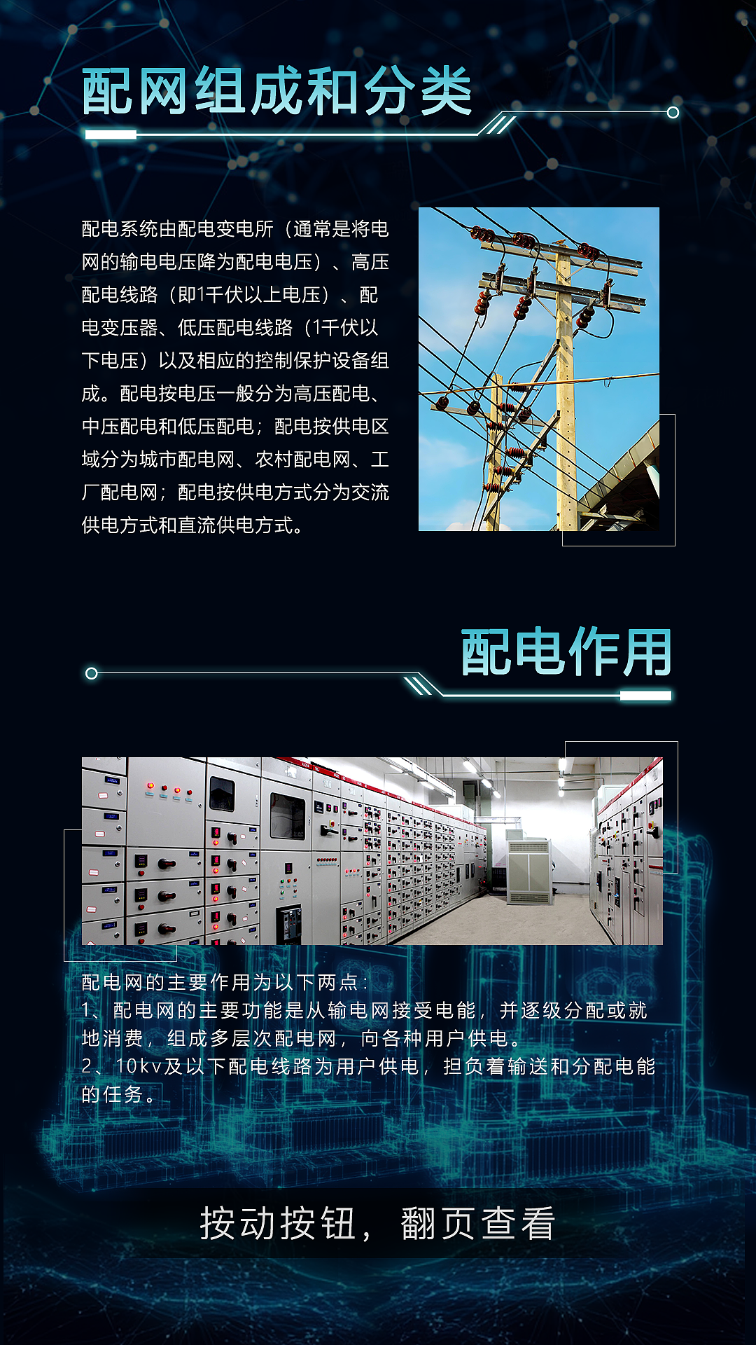 （11）科技馆-西安科技馆-身边发明14个项目-多媒体UI（图ZMzgyMjQwOTYw） - 软件界面 - 站酷设计师陈泽旭原创素材 - 站酷ZCOOL