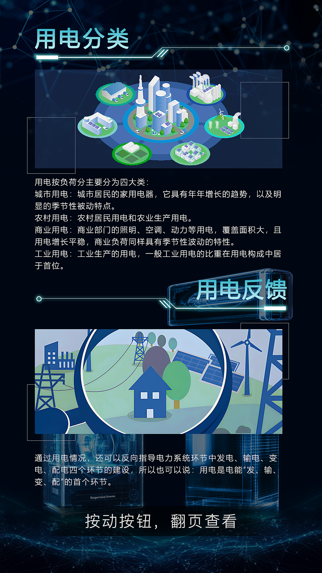 （11）科技馆-西安科技馆-身边发明14个项目-多媒体UI（图ZMzgyMjQwOTY4） - 软件界面 - 站酷设计师陈泽旭原创素材 - 站酷ZCOOL