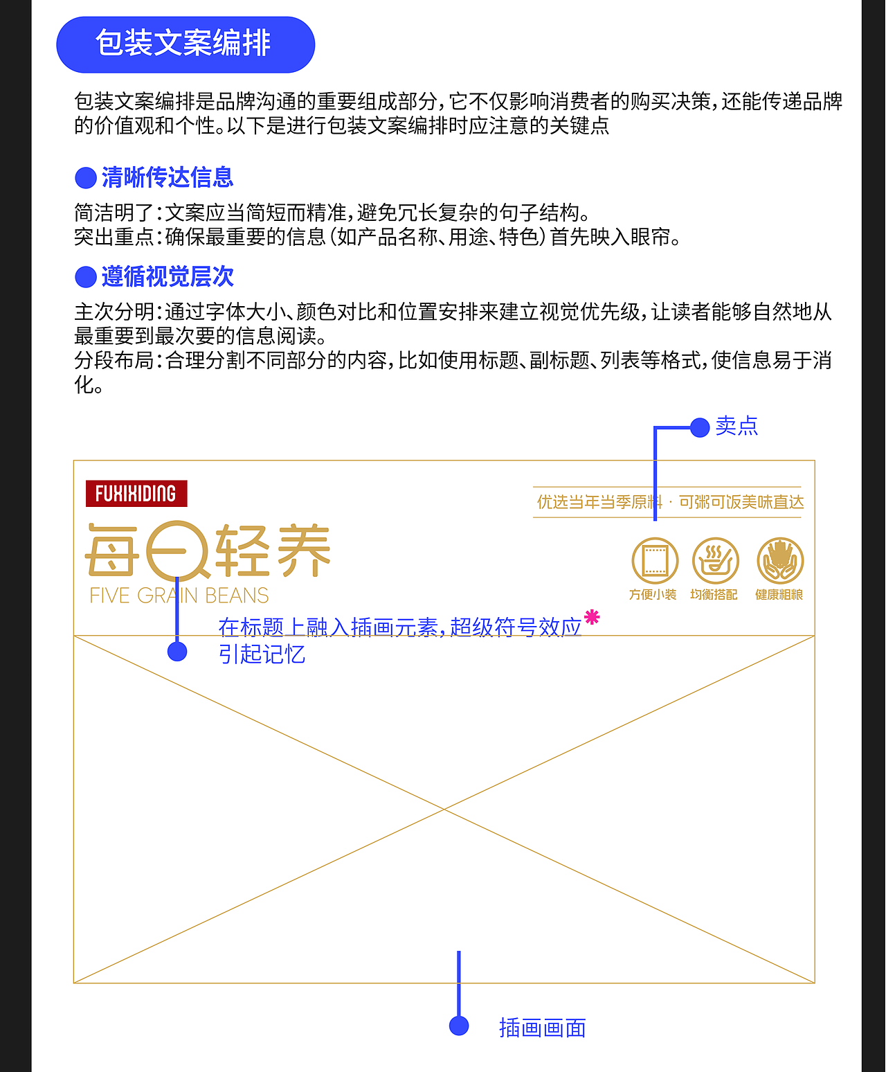 WHEE丨没错我用AIGC做了一套插画包装(图ZMzgyMjQxMTky) - AI作品 - 站酷设计师弗西西丁原创素材 - 站酷ZCOOL