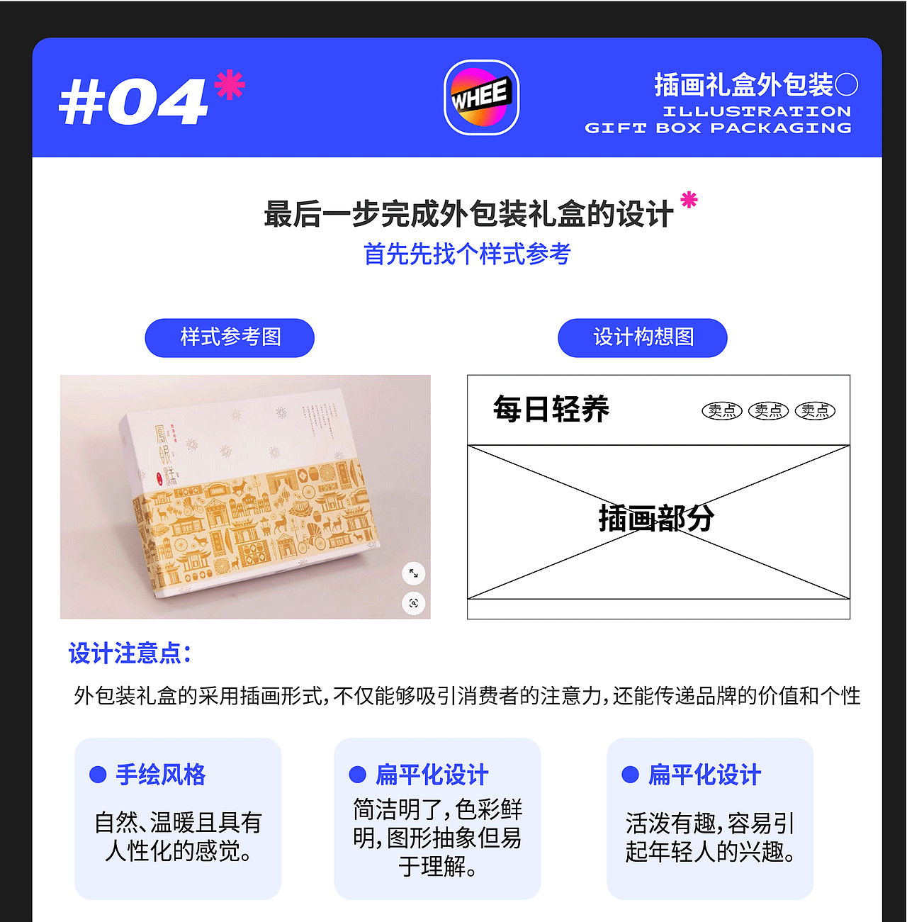 WHEE丨没错我用AIGC做了一套插画包装(图ZMzgyMjQxMTg0) - AI作品 - 站酷设计师弗西西丁原创素材 - 站酷ZCOOL
