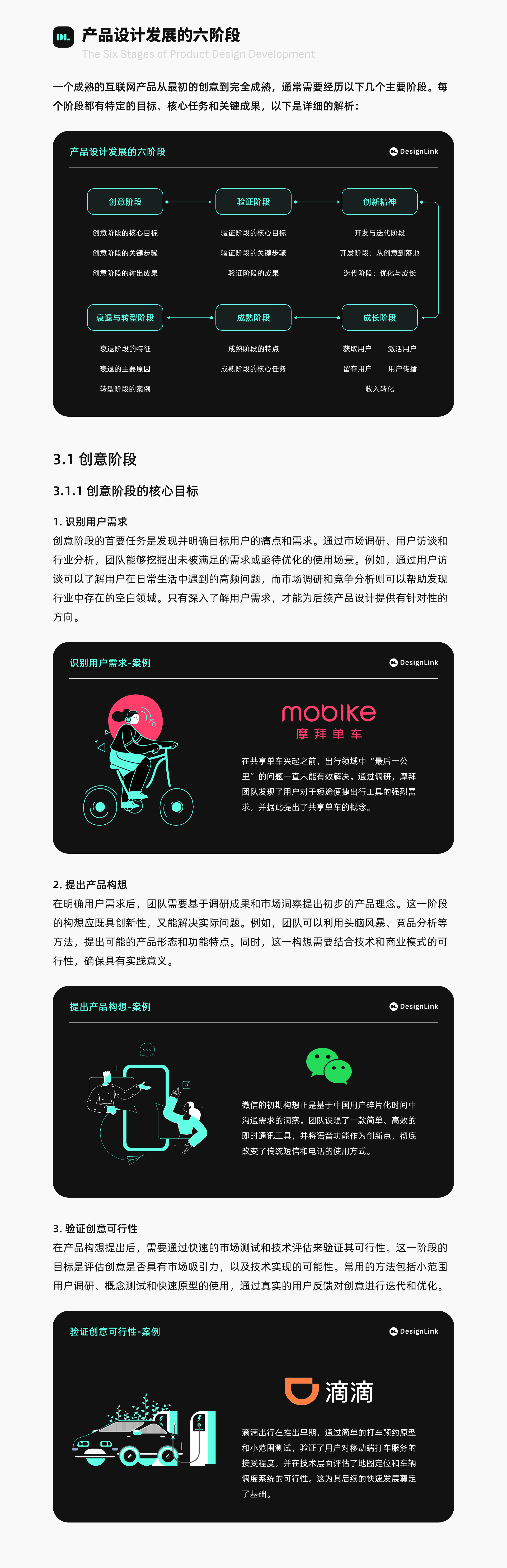 产品设计思维解析（图ZMTQ5NzU0MjA=） - 观点 - 站酷设计师DesignLink原创素材 - 站酷ZCOOL
