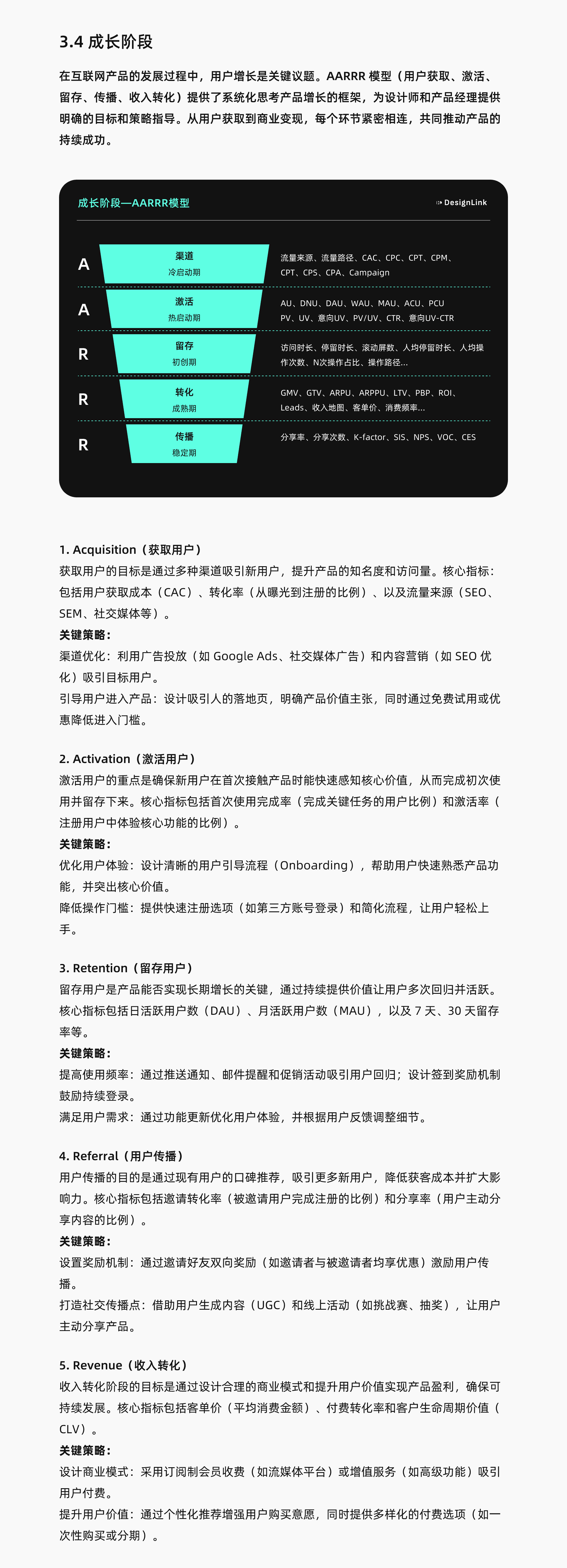 产品设计思维解析（图ZMTQ5NzU0MzY=） - 观点 - 站酷设计师DesignLink原创素材 - 站酷ZCOOL