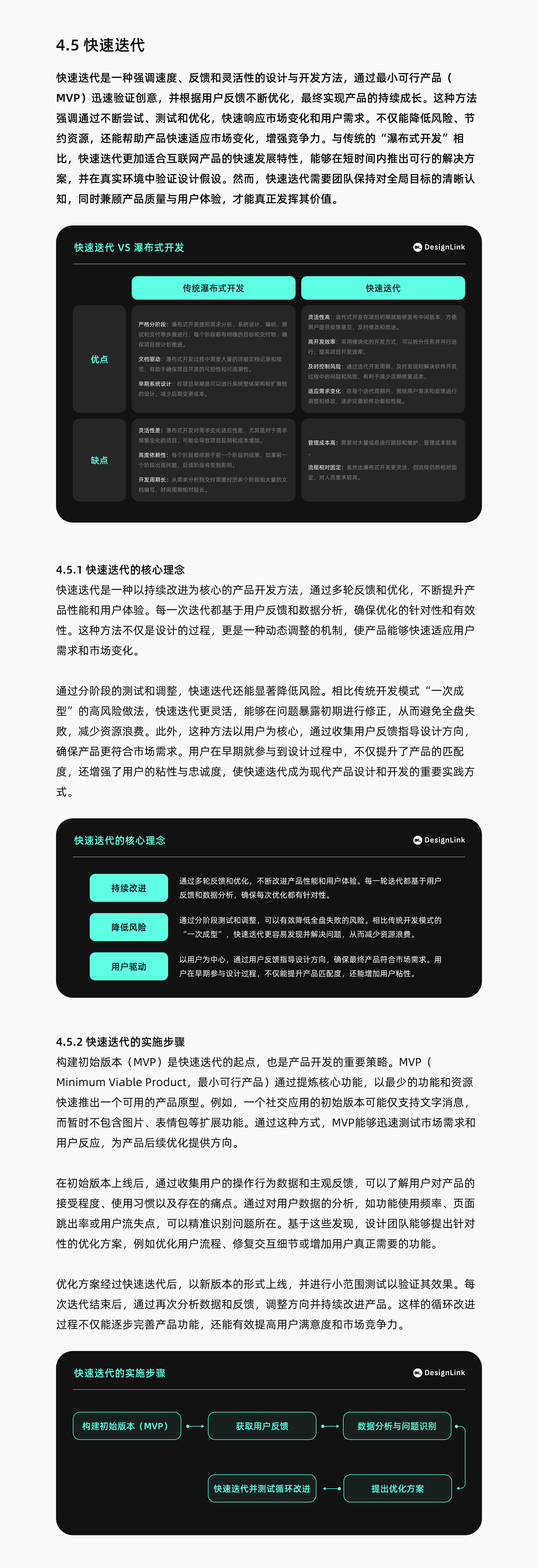 产品设计思维解析（图ZMTQ5NzU0NjQ=） - 观点 - 站酷设计师DesignLink原创素材 - 站酷ZCOOL