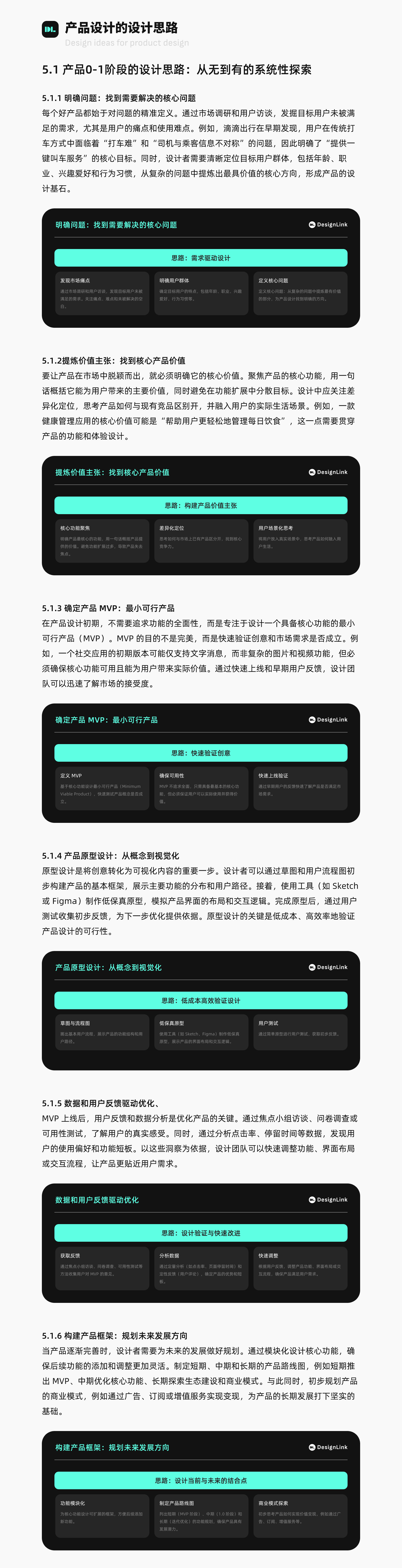 产品设计思维解析（图ZMTQ5NzU0Njg=） - 观点 - 站酷设计师DesignLink原创素材 - 站酷ZCOOL