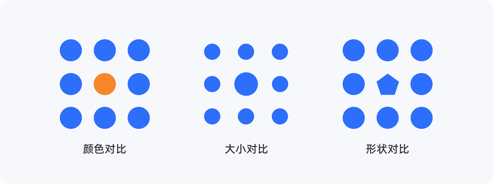 四大基本原则 | 设计师需要知道的设计原则!(图ZMTQ5NzU2MTY=) - 观点 - 站酷设计师大漠飞鹰CYSJ原创素材 - 站酷ZCOOL