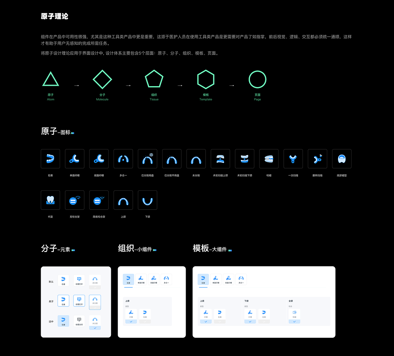 口腔模型扫描应用（图ZMzgyMjU5MjQw） - 软件界面 - 站酷设计师菲比接单中原创素材 - 站酷ZCOOL