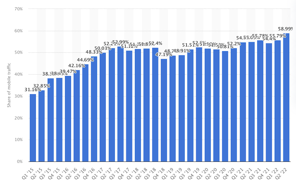 网站设计/官网设计,该怎么做?(图ZMTQ5NzU4MDg=) - 观点 - 站酷设计师酥酥设计原创素材 - 站酷ZCOOL