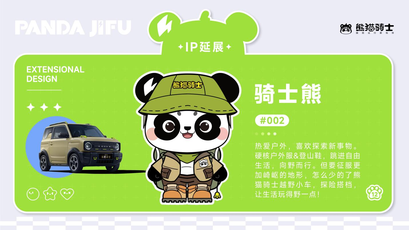站酷x吉利 | 吉利熊猫汽车全新IP形象设计（图ZMTQ5NzU5MTY=） - 资讯 - 站酷设计师站酷共创原创素材 - 站酷ZCOOL