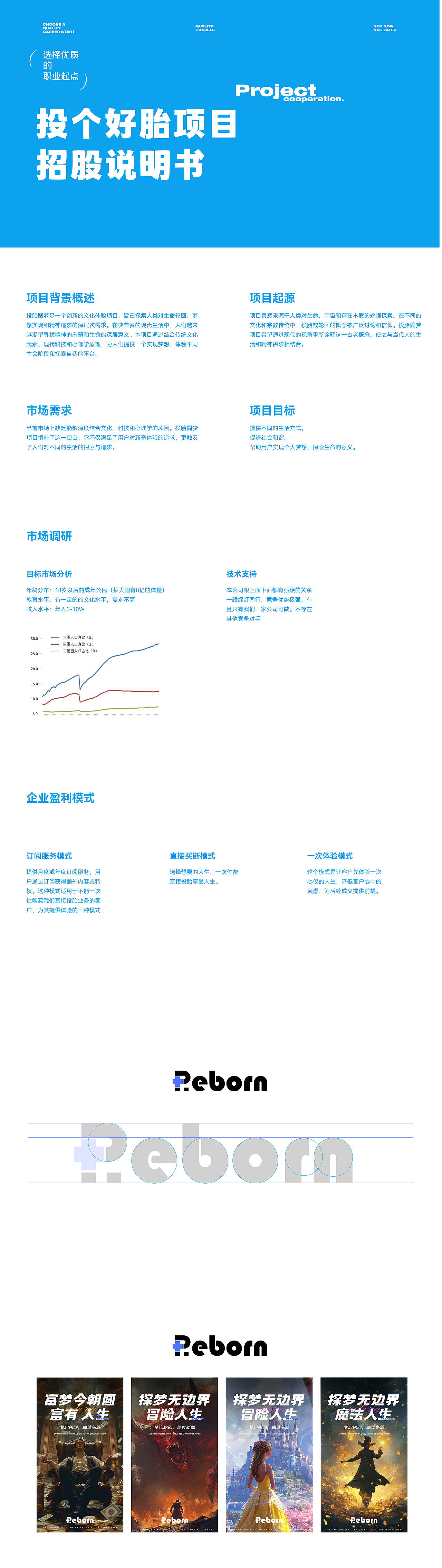Reborn~~搁置半年的一个小练习（图ZMzgyMjc2NjI0） - 包装 - 站酷设计师臭冬瓜呀原创素材 - 站酷ZCOOL